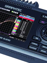 Graphtec Datalogger Gl240 Metesco